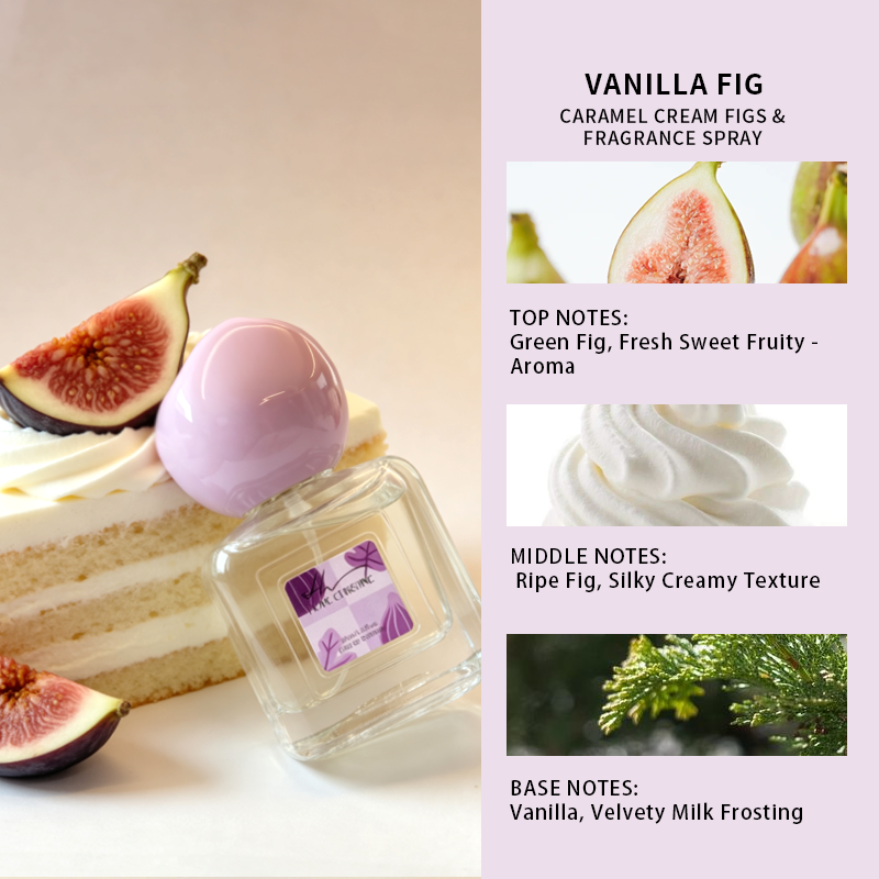 Sweet caramel cream vanilla fi - Fragrance Perfume Note 评论和价格