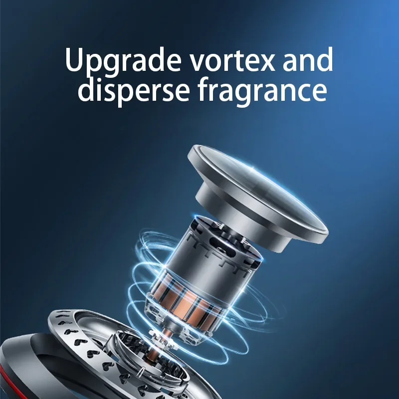 Car perfume solar-powered susp - Perfume Fragrance Types 评论和价格