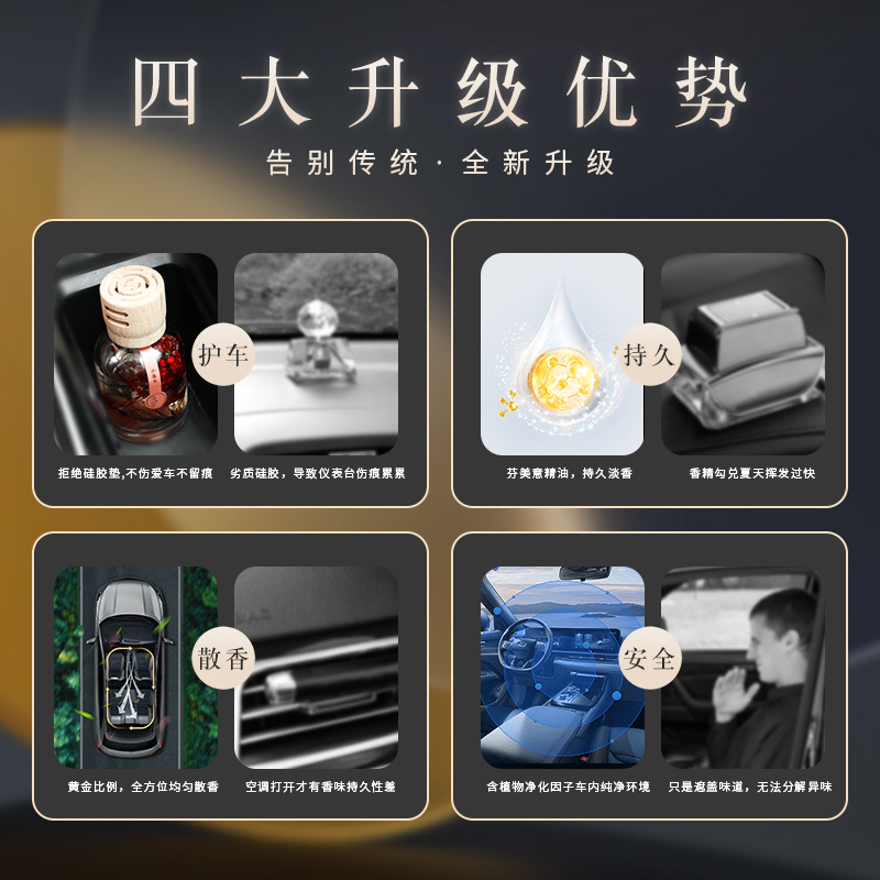 New Wooden Cap Time Car Fragra - Perfume New Fragrance 评论和价格