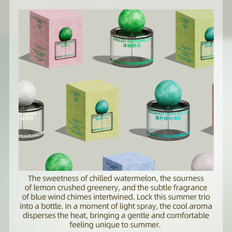 New Blue Wind Chime Perfume wa - Perfume New Fragrance 评论和价格