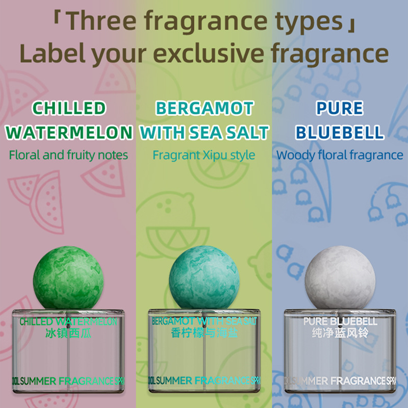New Blue Wind Chime Perfume wa - Perfume New Fragrance 评论和价格